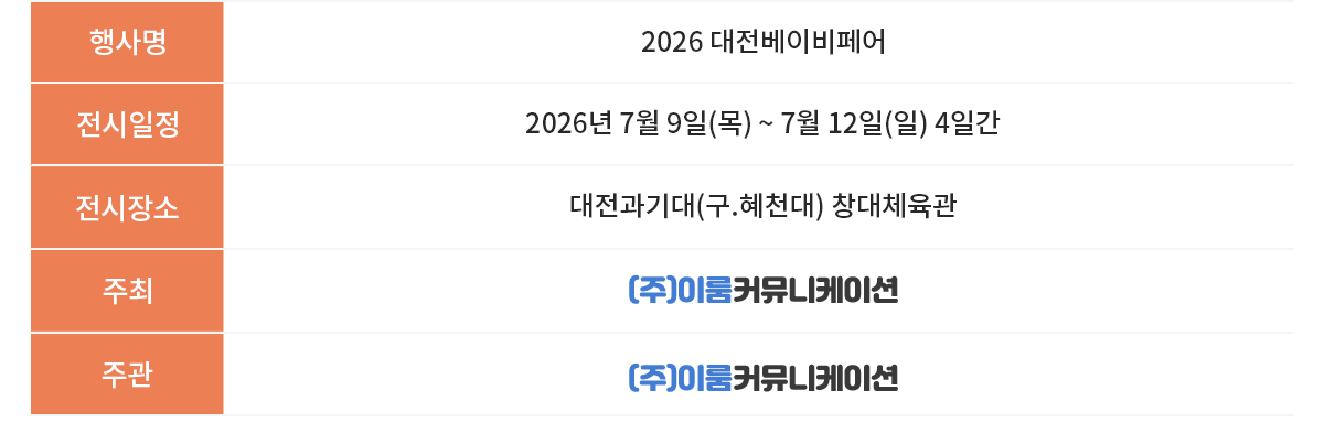 이미지명